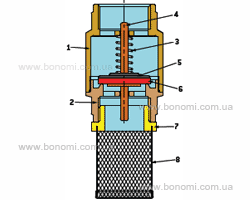 схема обратного клапана с фильтром