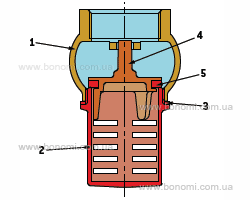 схема обратного клапана Bonomi 7050
