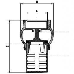 Размеры обратного клапана Bonomi 7050